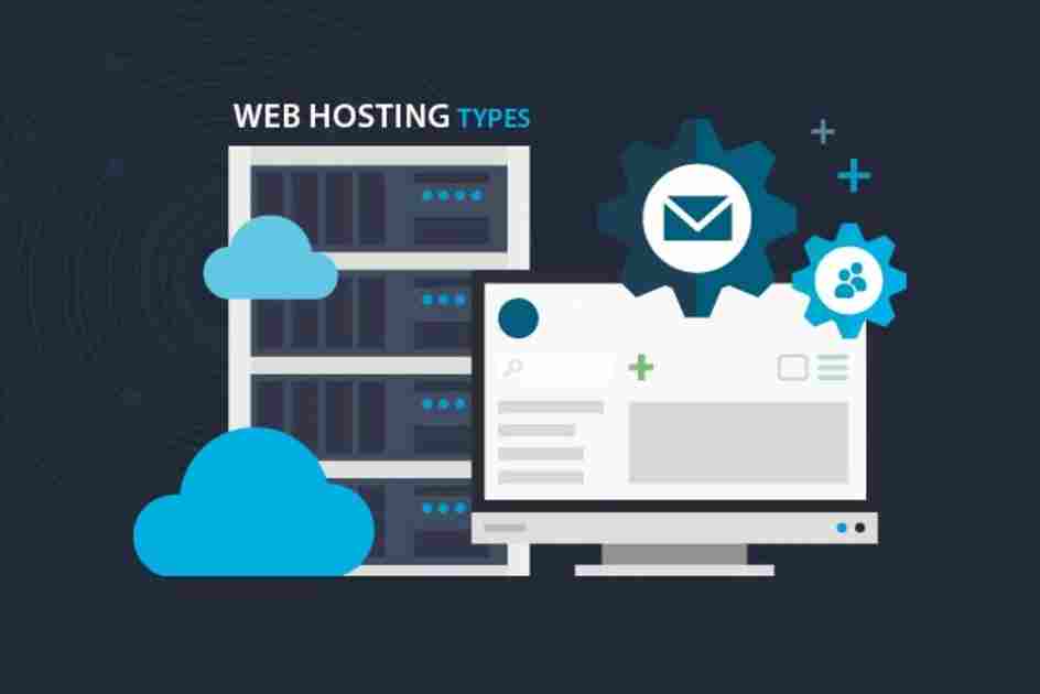 Web Hosting Offers