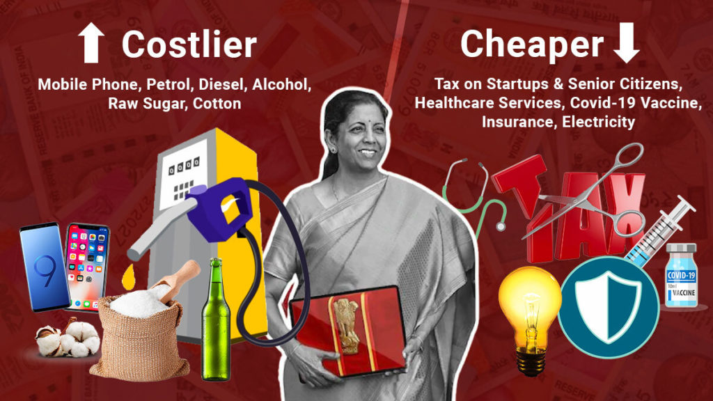 Indian Budget 2021 Highlights: What will be Costlier and What will be Cheaper?