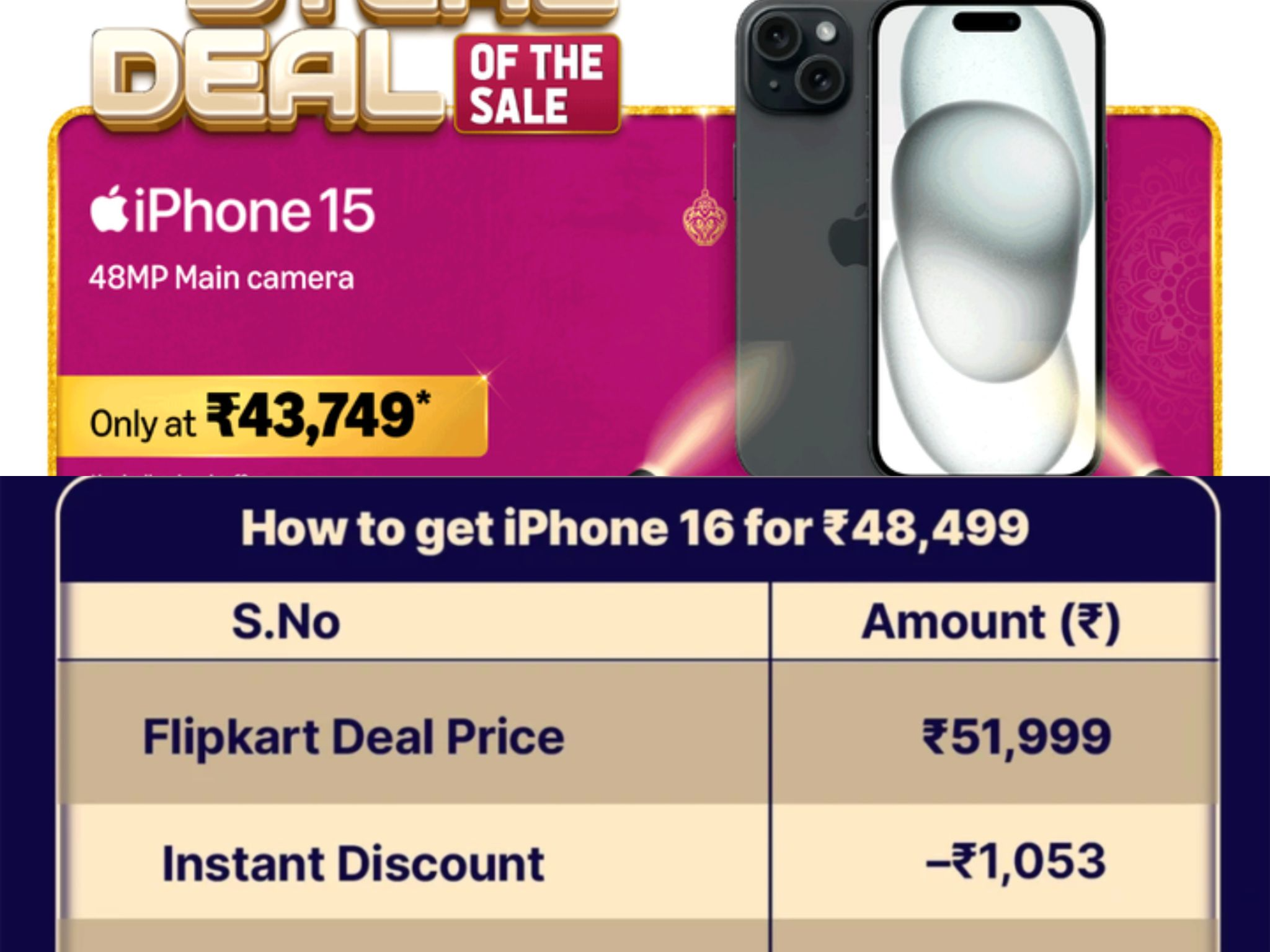 Best iPhone Deals in Big Billion Days & Great Indian Festival 2025!